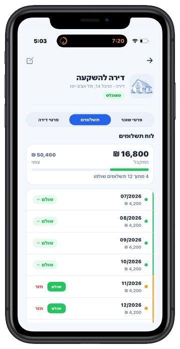 צילום מסך של לוח התשלומים של נכס באפליקציית Beyti, תשלומים ששולמו, ממתינים או חזרו